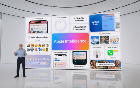 Apple Intelligence推出：今天谁可以下载它