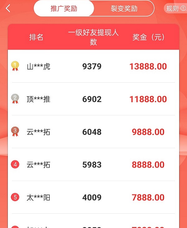 推广赚佣金的平台有哪些？3个适合长期推广赚佣金的正规软件